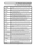 Предварительный просмотр 8 страницы Transonic TC2535DVD 5.1 Instruction Manual