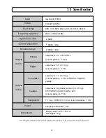 Предварительный просмотр 16 страницы Transonic TC2535DVD 5.1 Instruction Manual