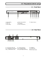 Preview for 4 page of Transonic TC2536HDMI-DVD Instruction Manual