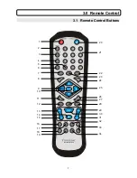 Preview for 8 page of Transonic TC2536HDMI-DVD Instruction Manual