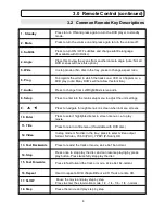 Preview for 9 page of Transonic TC2536HDMI-DVD Instruction Manual