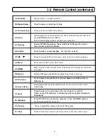 Preview for 10 page of Transonic TC2536HDMI-DVD Instruction Manual