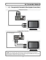 Preview for 11 page of Transonic TC2536HDMI-DVD Instruction Manual