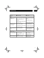 Предварительный просмотр 14 страницы Transonic TC2549MSIPOD User Manual