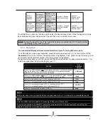 Preview for 21 page of Transonic TC2670BRDVD Operating Instructions Manual