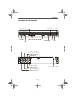 Предварительный просмотр 9 страницы Transonic TC2859DVD2.0 Instruction Manual