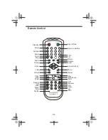 Предварительный просмотр 10 страницы Transonic TC2859DVD2.0 Instruction Manual