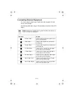 Предварительный просмотр 14 страницы Transonic TC2859DVD2.0 Instruction Manual