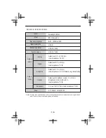 Предварительный просмотр 36 страницы Transonic TC2859DVD2.0 Instruction Manual