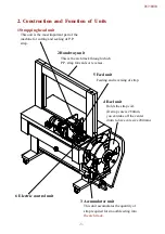 Предварительный просмотр 6 страницы Transpak 3-GPTP-6000 Operation Manual & Spare Parts List