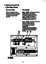 Предварительный просмотр 10 страницы Transpak 3-GPTP-6000 Operation Manual & Spare Parts List