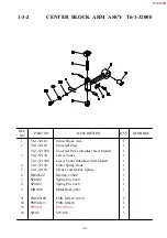 Предварительный просмотр 41 страницы Transpak 3-GPTP-6000 Operation Manual & Spare Parts List