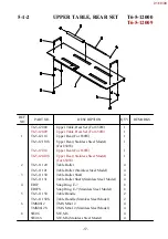 Предварительный просмотр 100 страницы Transpak 3-GPTP-6000 Operation Manual & Spare Parts List