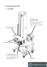 Preview for 9 page of Transpak GENESIS HORI TP-502MH Operation, Safety & Spare Parts Manual