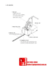 Preview for 6 page of Transpak MINI-VERTI TP-202MV Operation, Safety & Spare Parts Manual