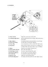 Preview for 15 page of Transpak MINI-VERTI TP-202MV Operation, Safety & Spare Parts Manual