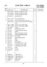 Preview for 68 page of Transpak MINI-VERTI TP-202MV Operation, Safety & Spare Parts Manual