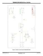 Предварительный просмотр 9 страницы Transphorm TDHBG1200DC100 User Manual