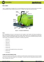 Предварительный просмотр 7 страницы TransTank AquaDelivery Operator'S Handbook Manual