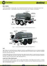 Preview for 7 page of TransTank DieselPatrol Operator'S Handbook Manual