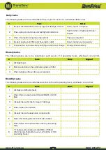 Preview for 16 page of TransTank DieselPatrol Operator'S Handbook Manual