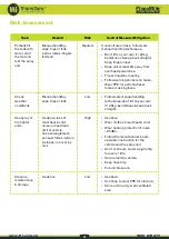 Preview for 21 page of TransTank FloodRite Operator'S Handbook Manual