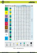 Preview for 11 page of TransTank TopCrop Operator'S Handbook Manual