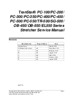 Preview for 3 page of TranStar EL-550 Service Manual