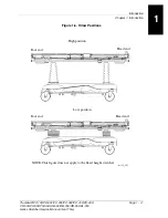 Preview for 35 page of TranStar EL-550 Service Manual