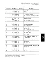 Preview for 267 page of TranStar EL-550 Service Manual