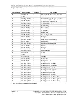 Preview for 272 page of TranStar EL-550 Service Manual