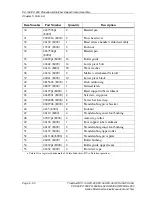 Preview for 304 page of TranStar EL-550 Service Manual