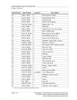 Preview for 316 page of TranStar EL-550 Service Manual