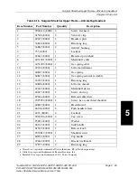 Preview for 319 page of TranStar EL-550 Service Manual