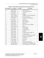 Preview for 325 page of TranStar EL-550 Service Manual