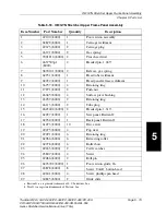 Preview for 327 page of TranStar EL-550 Service Manual