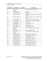 Preview for 342 page of TranStar EL-550 Service Manual