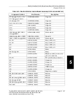 Preview for 361 page of TranStar EL-550 Service Manual