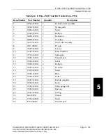 Preview for 395 page of TranStar EL-550 Service Manual