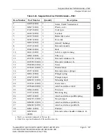 Preview for 411 page of TranStar EL-550 Service Manual