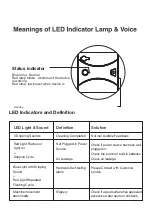 Предварительный просмотр 9 страницы TranStar WA7 Product Manual & Warranty Card