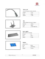 Preview for 14 page of Transtech iPOSTER P1.9 User Manual