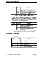 Preview for 58 page of Transtech Transputer User Manual