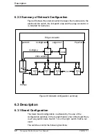 Preview for 70 page of Transtech Transputer User Manual