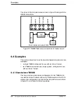 Preview for 76 page of Transtech Transputer User Manual