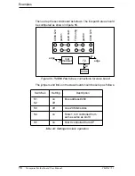 Preview for 78 page of Transtech Transputer User Manual