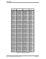 Preview for 86 page of Transtech Transputer User Manual