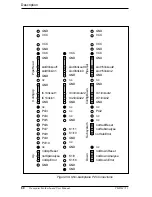 Preview for 88 page of Transtech Transputer User Manual