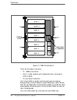 Preview for 100 page of Transtech Transputer User Manual