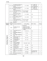 Предварительный просмотр 84 страницы Transtecno TT100 series Manual